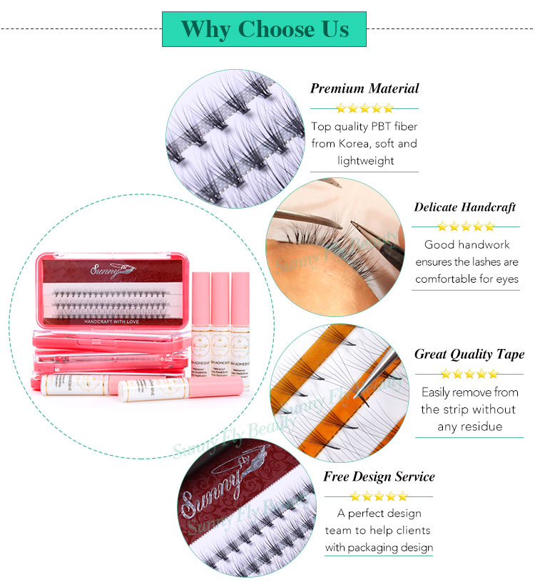 The Product Overview