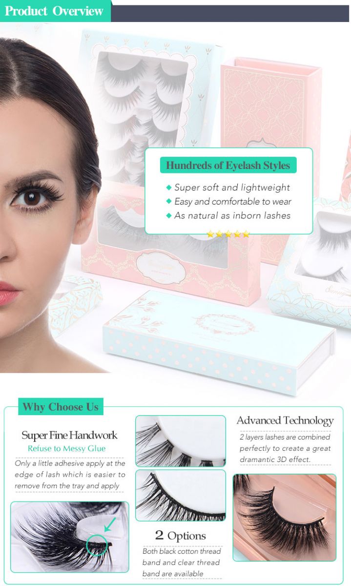 Product Overview